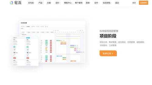 產品需求管理系統深度測評 9款主流工具全面對比